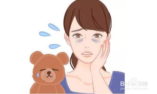 眼带用什么方法消除