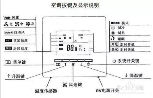 如何正确使用中央空调