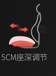 如何评价一款椅子是否符合人体工程学