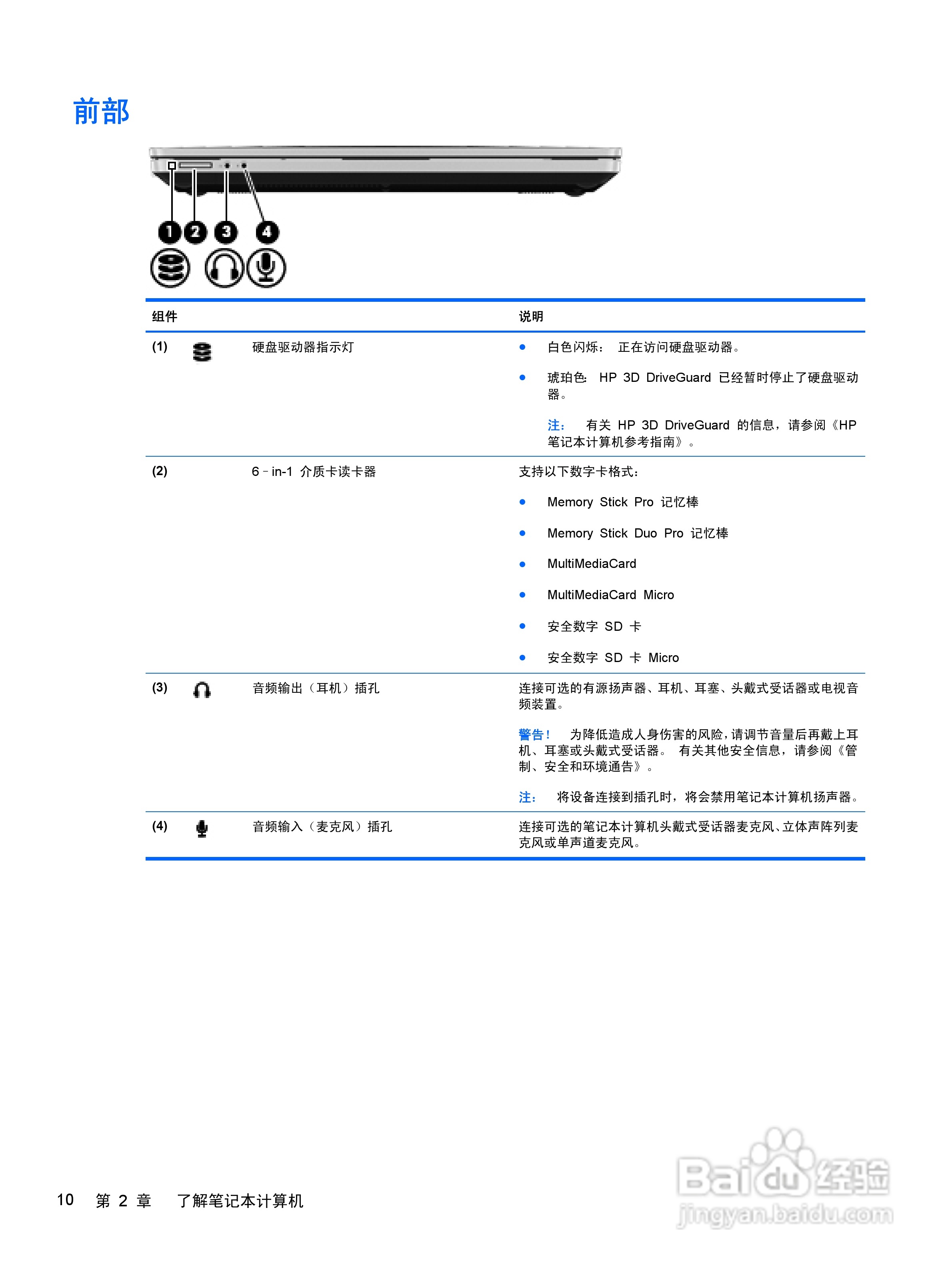 惠普HP ProBook 4436s笔记本电脑说明书:[2]