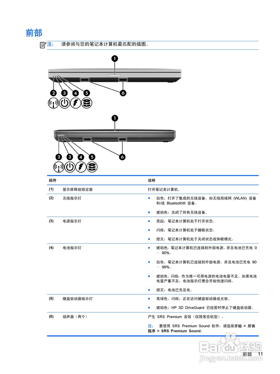 惠普(康柏) HP ProBook 6560b笔记本电脑说明书:[2]
