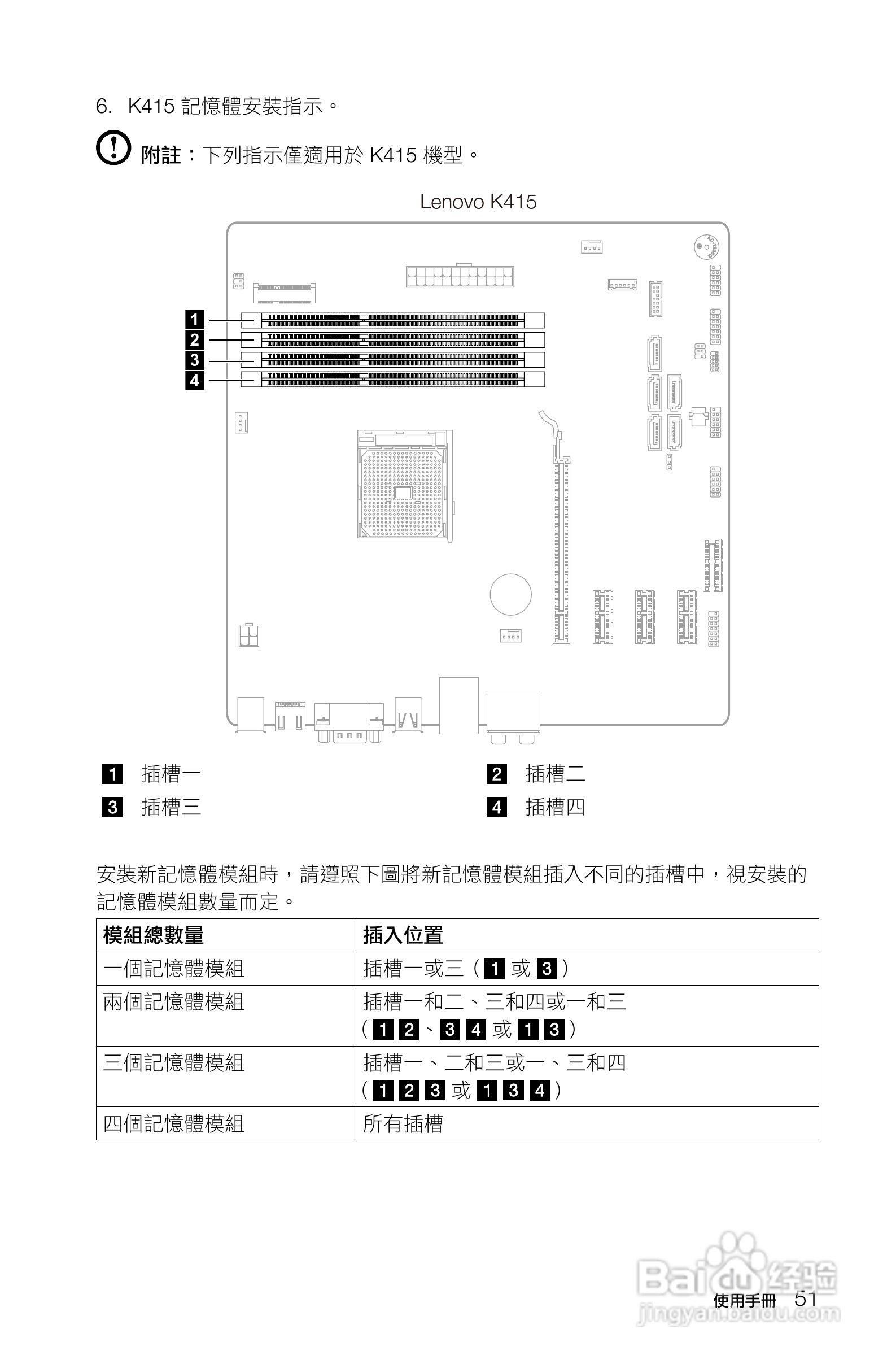 联想K415笔记本电脑使用说明书:[6]