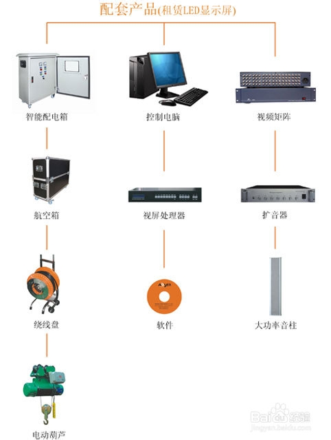 足球场LED显示屏应用方案