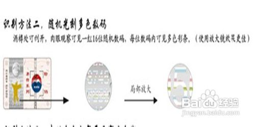 贵州茅台酒怎样判断真假？