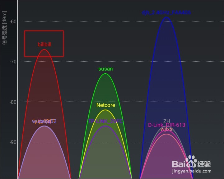 艾诺 AX10 PRO 10.1寸安卓 4G网络平板测评试用