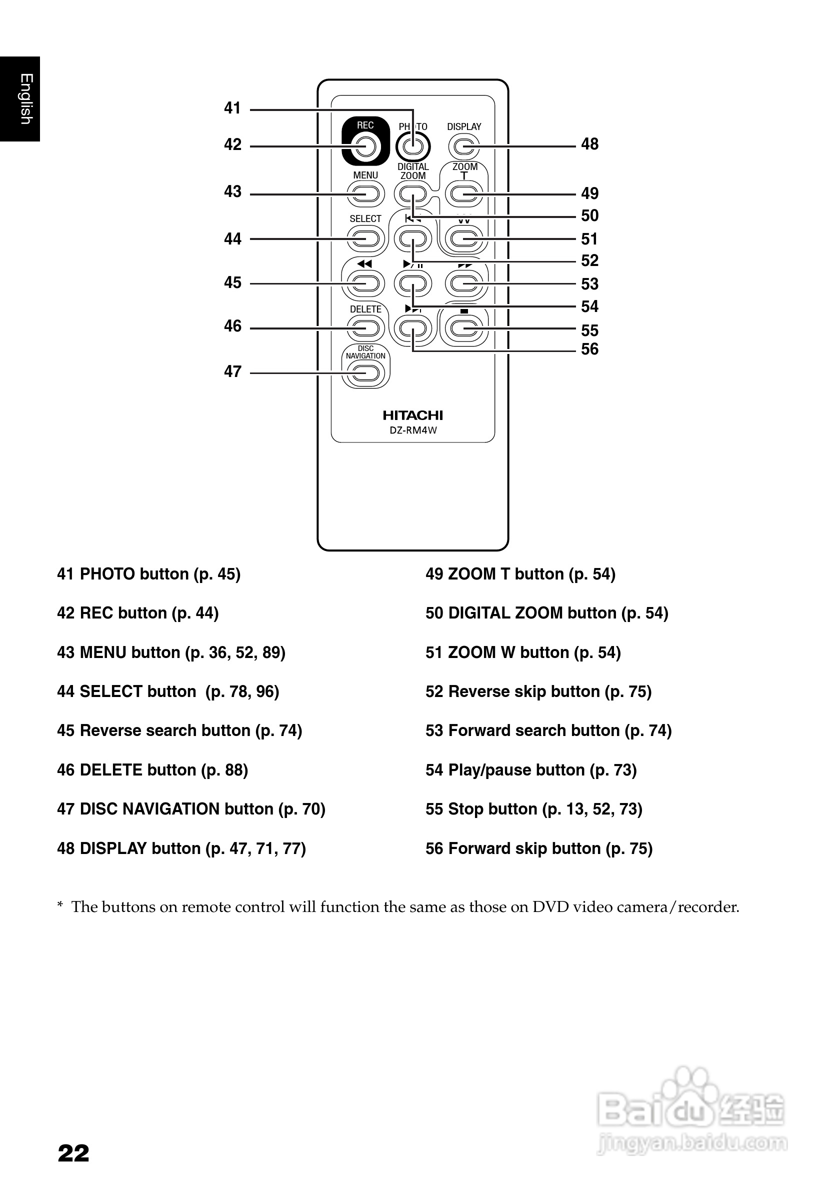 日立DZ-HS501E数码摄像机说明书:[3]