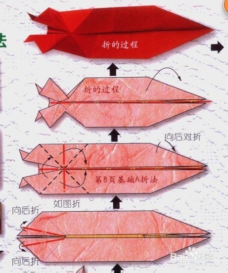 星座折纸教程--摩羯座
