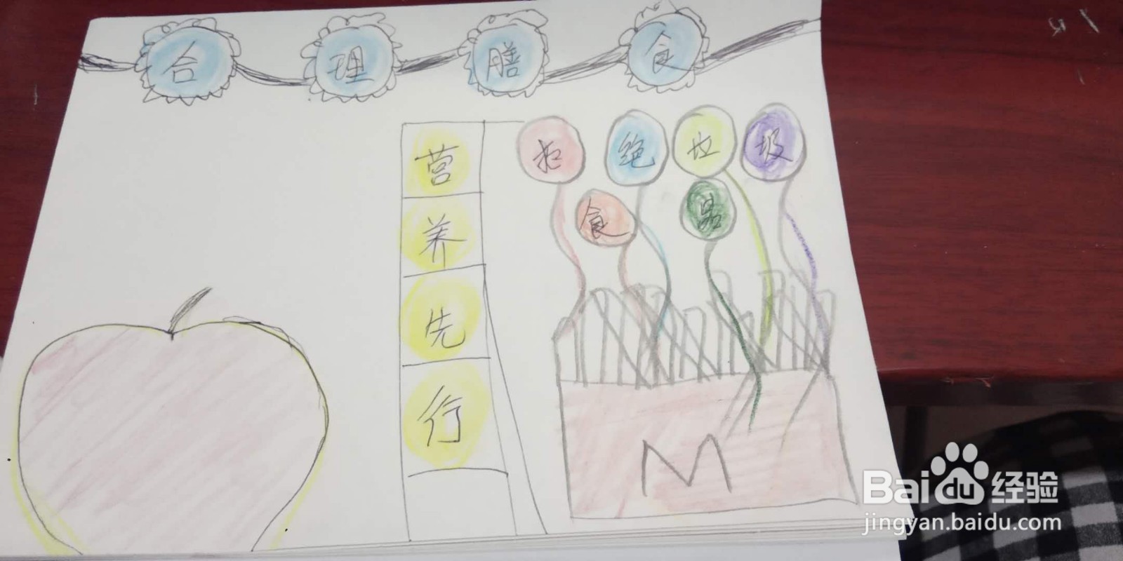 合理膳食营养先行手抄报