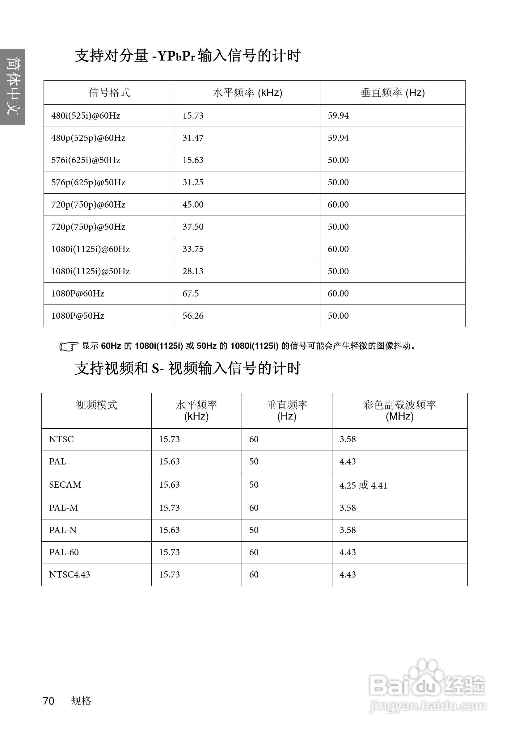 明基BenQ MP670型投影机说明书:[7]