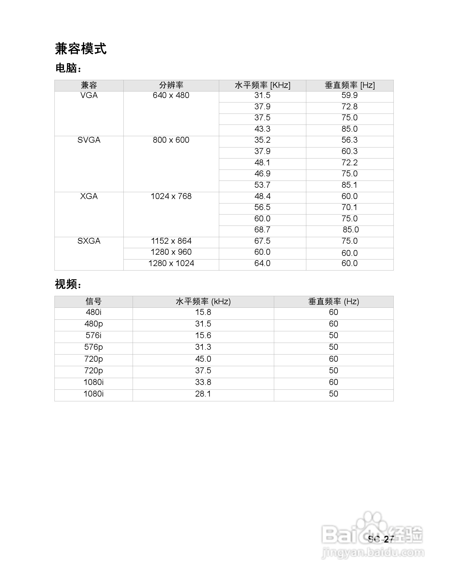 明基BenQ MP523型投影机说明书:[3]