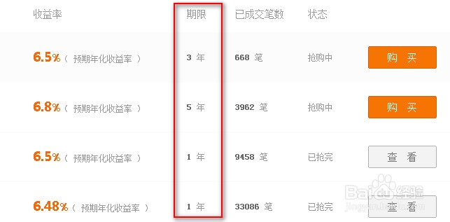 如何使用支付宝股买理财产品