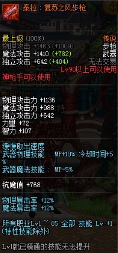 dnf有哪些传说步枪