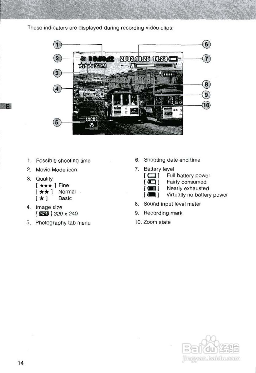 JENOPTIK JD 3.3 z10数码相机说明书:[2]