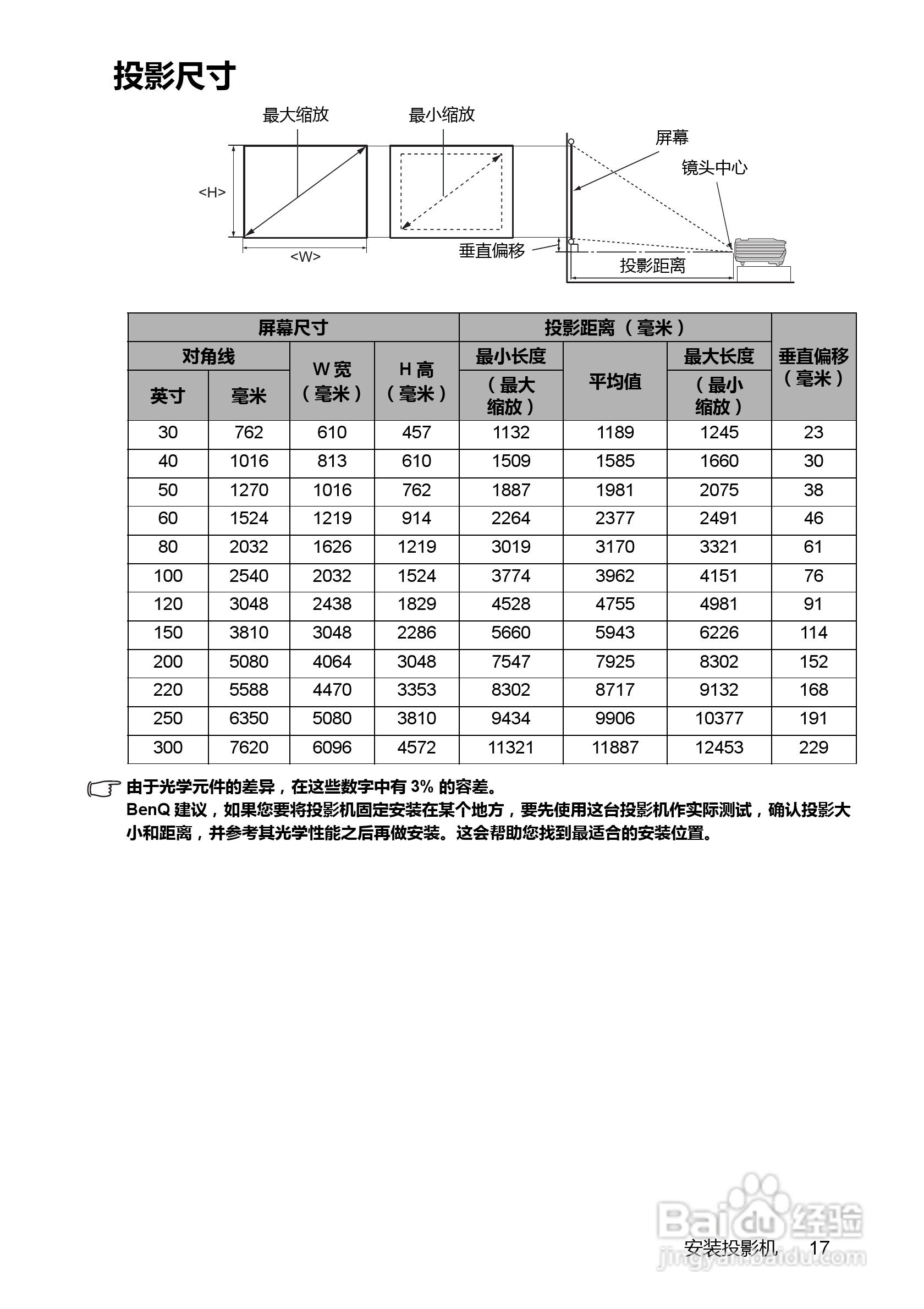 明基MP576投影仪使用说明书:[2]