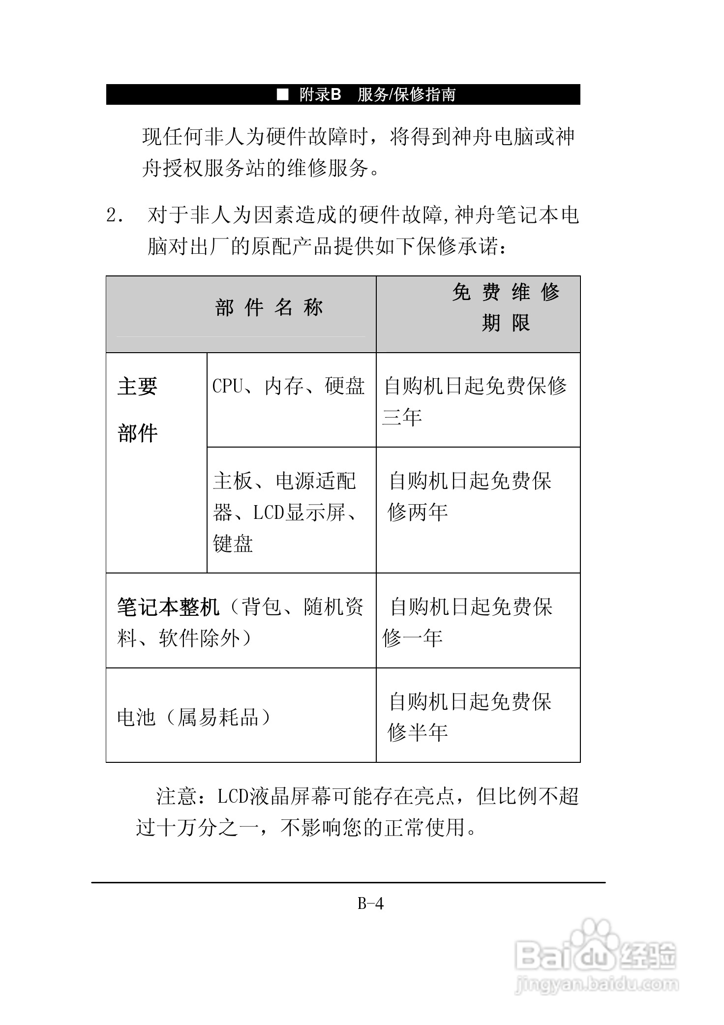 神舟承运F205T笔记本电脑使用说明书:[11]