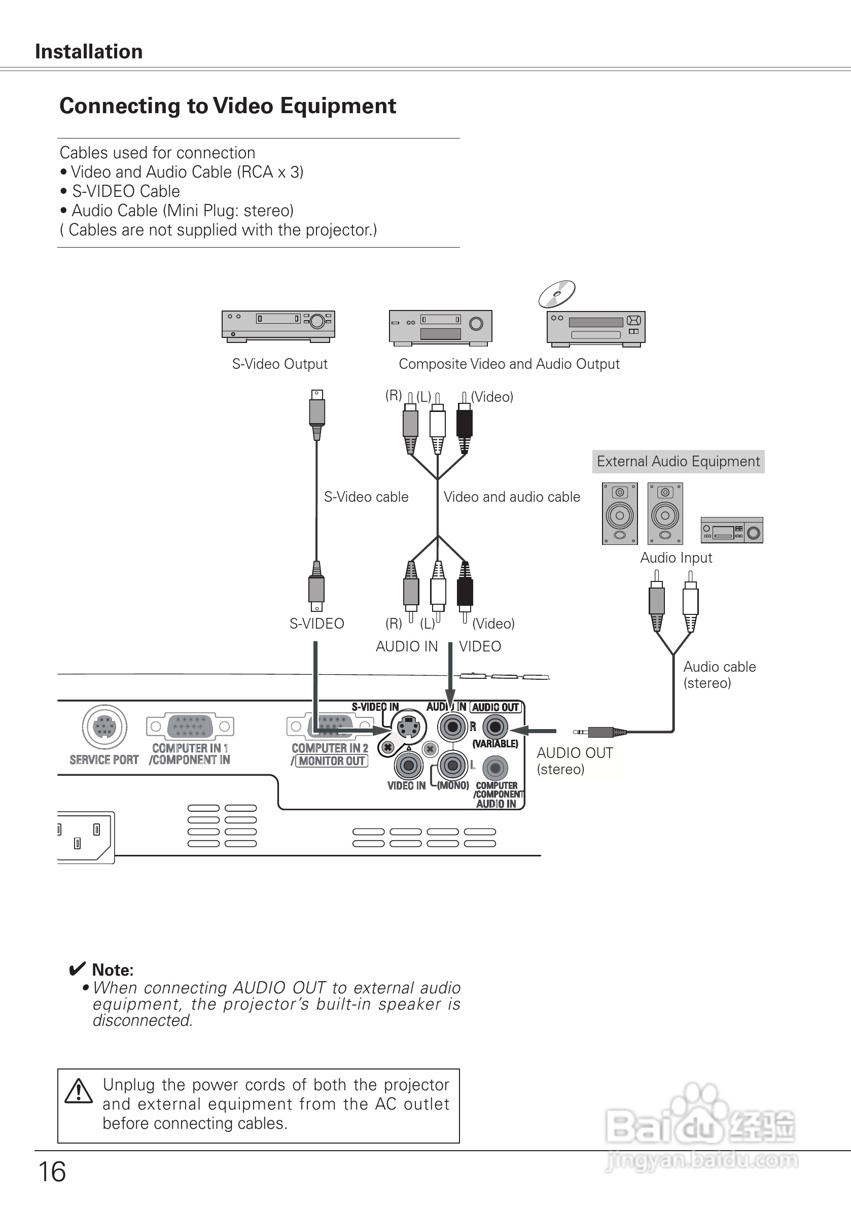 三洋 PLC-XU75A投影机说明书:[2]