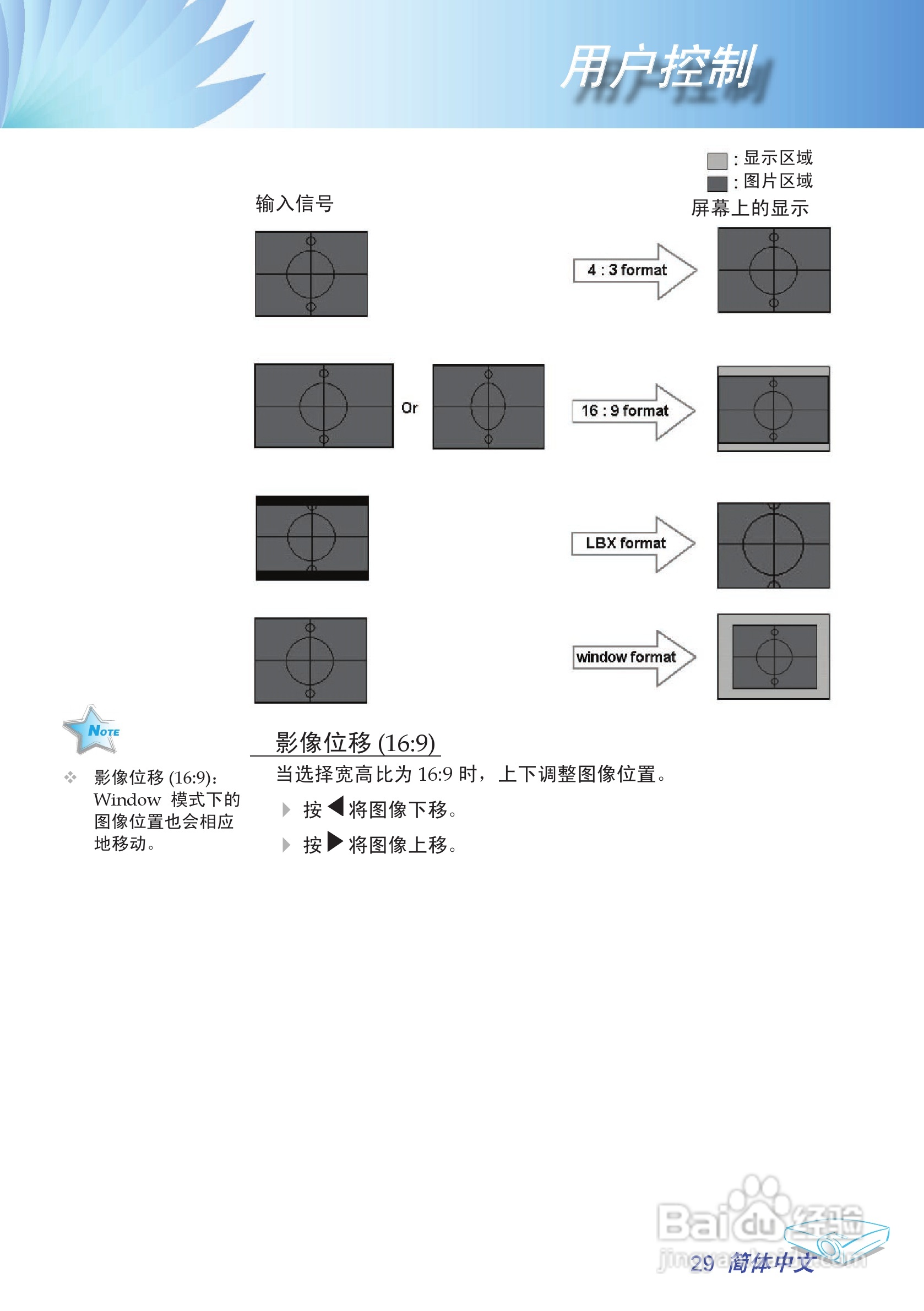 奥图玛投影机EP706型说明书:[4]