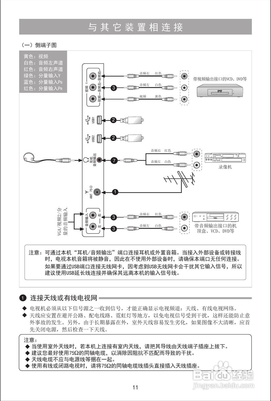 海信LED32K316J3D液晶彩电使用说明书:[2]