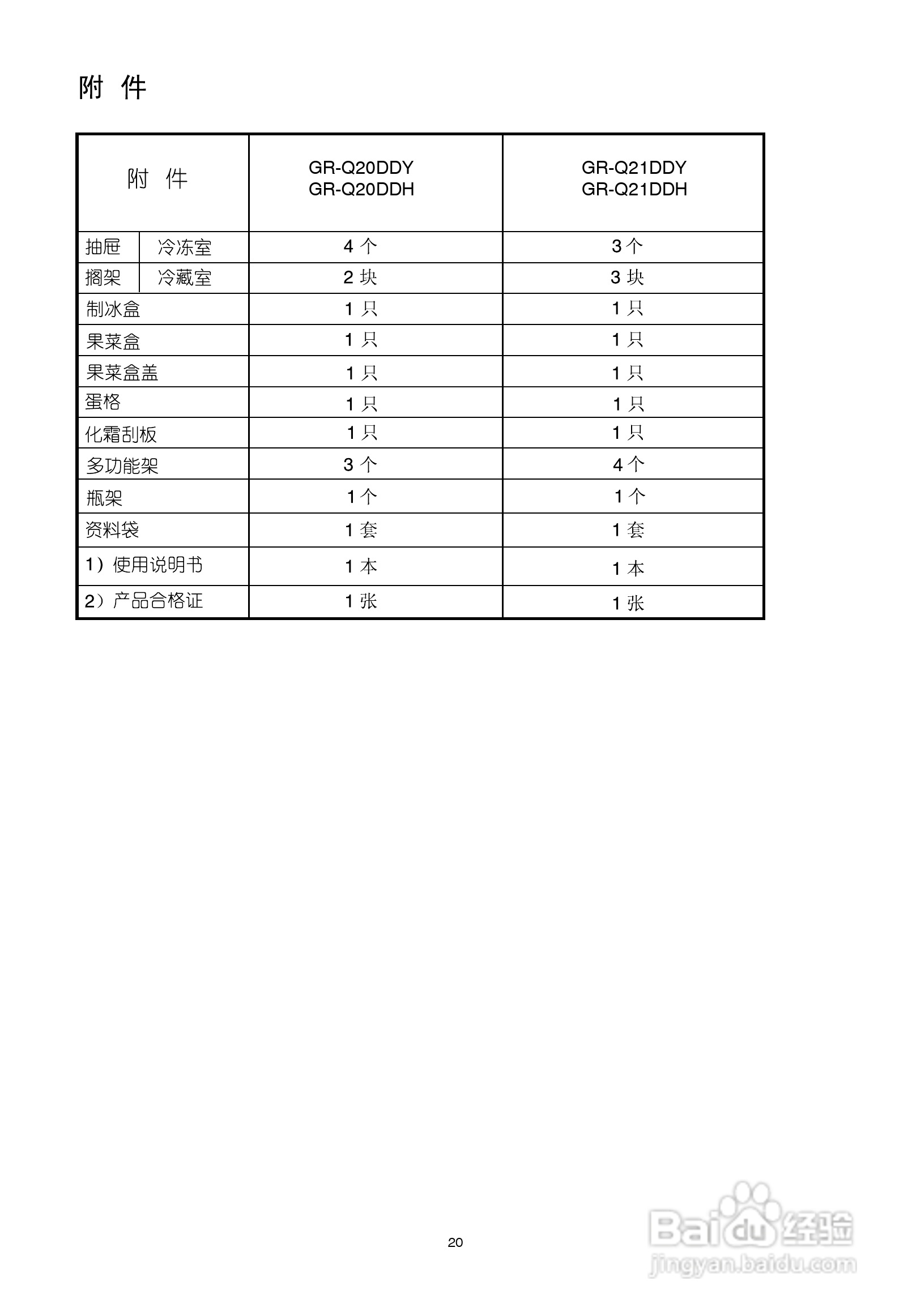 LG GR-Q20DDH电冰箱使用说明书:[3]