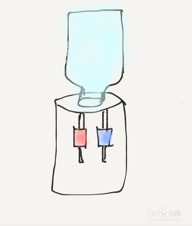 涂鸦系列之如何画家用饮水机