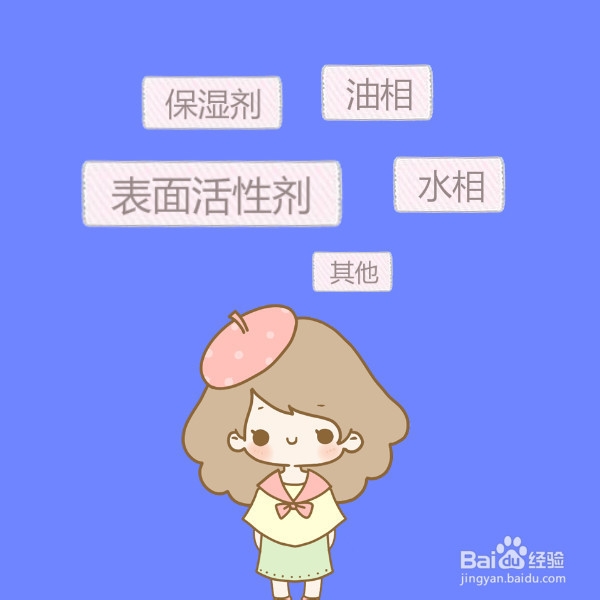 科学护肤入门篇——氨基酸洁面