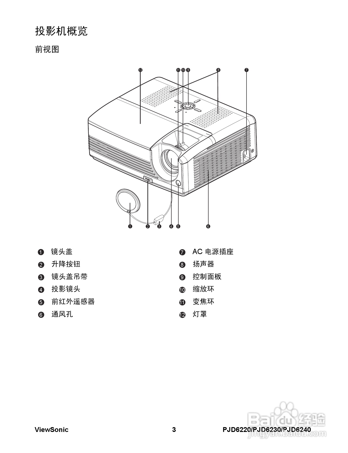 优派PJD6230投影机使用说明书:[1]