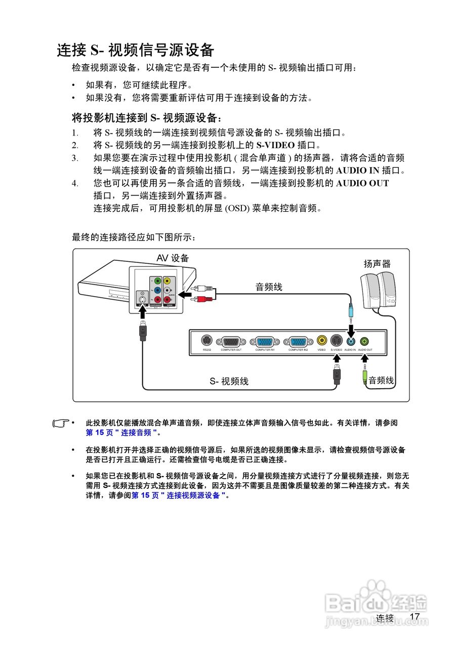 优派PJD5352投影机使用说明书:[2]