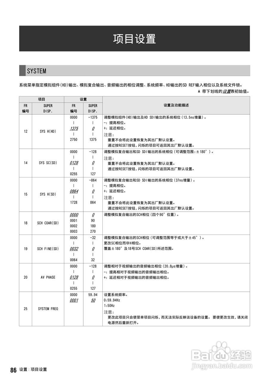 松下 AJ-HPM100MC编辑机操作手册:[9]