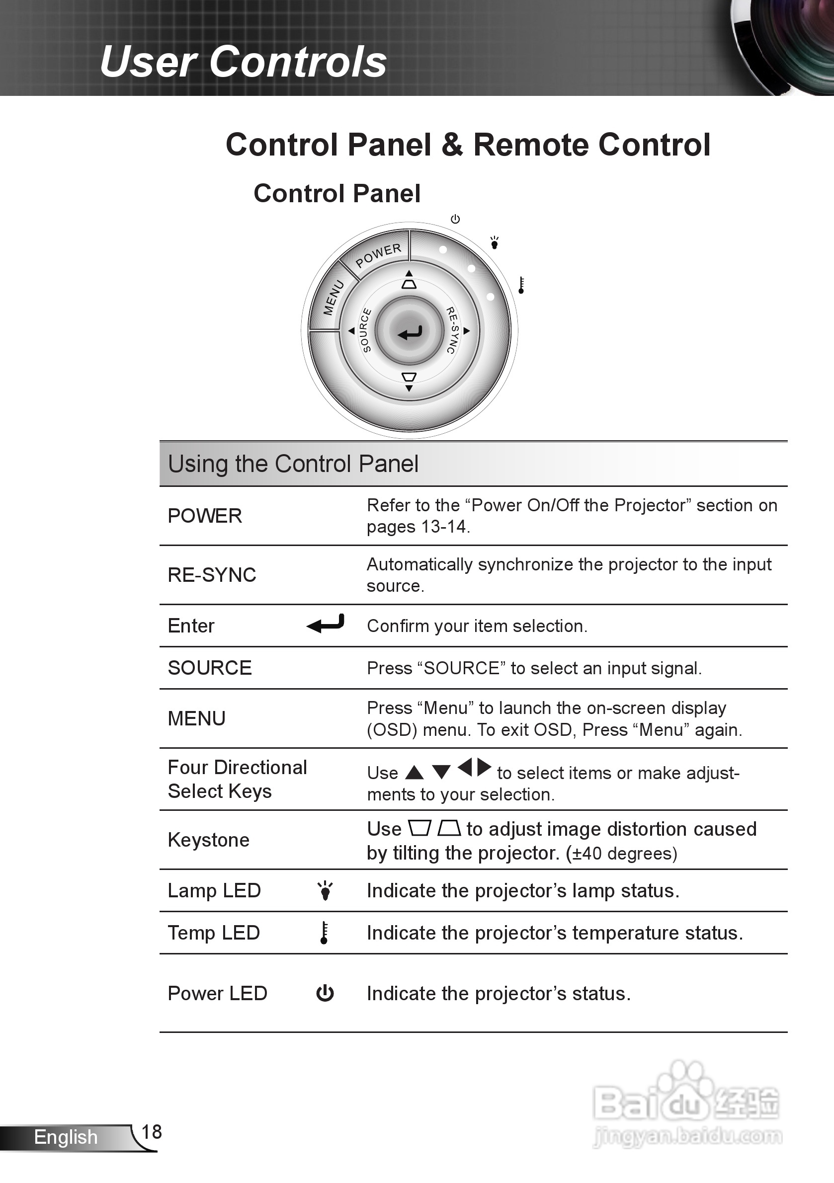奥图码EW539投影机使用说明书:[2]