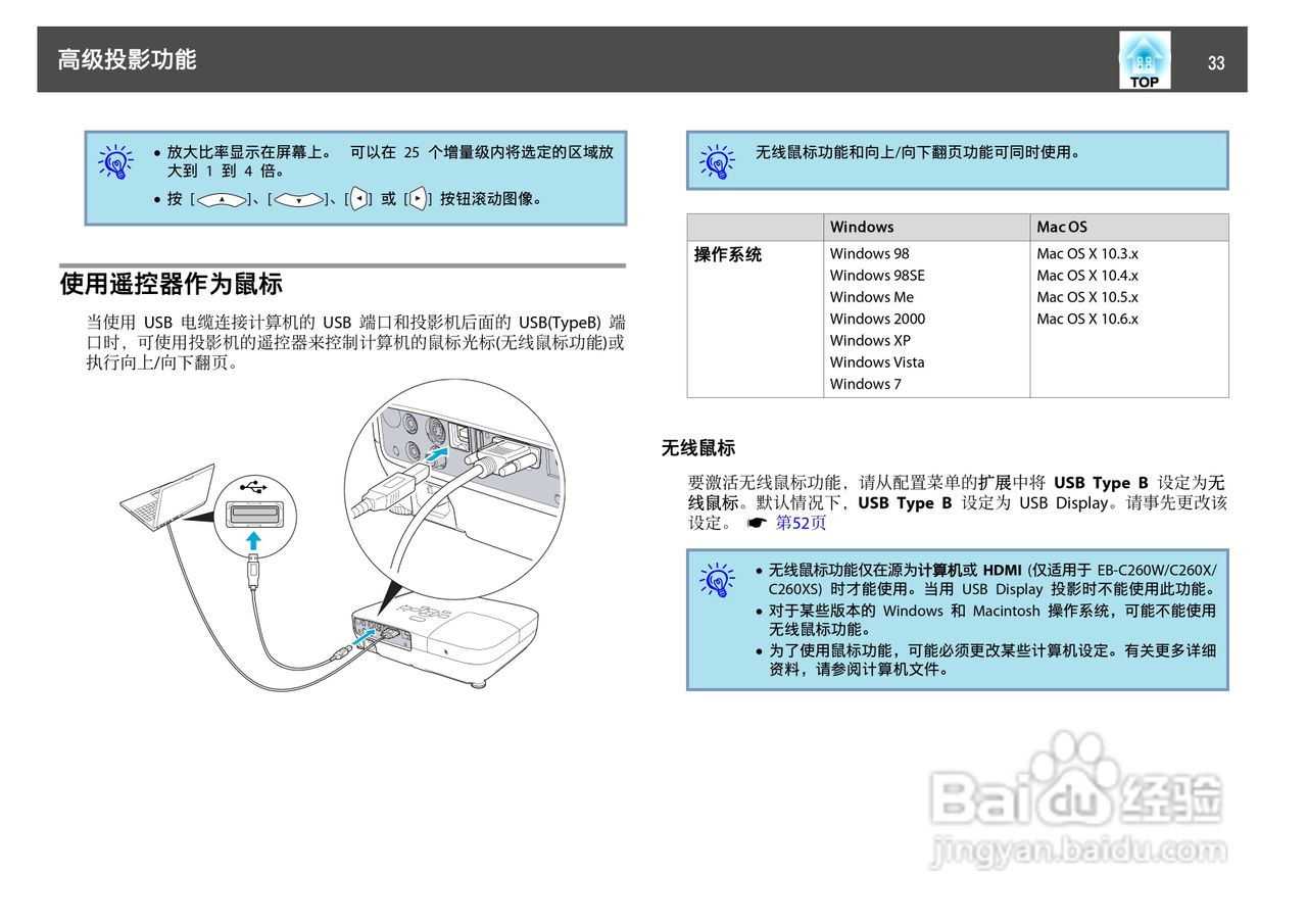 爱普生EB-C260X投影机使用说明书:[4]