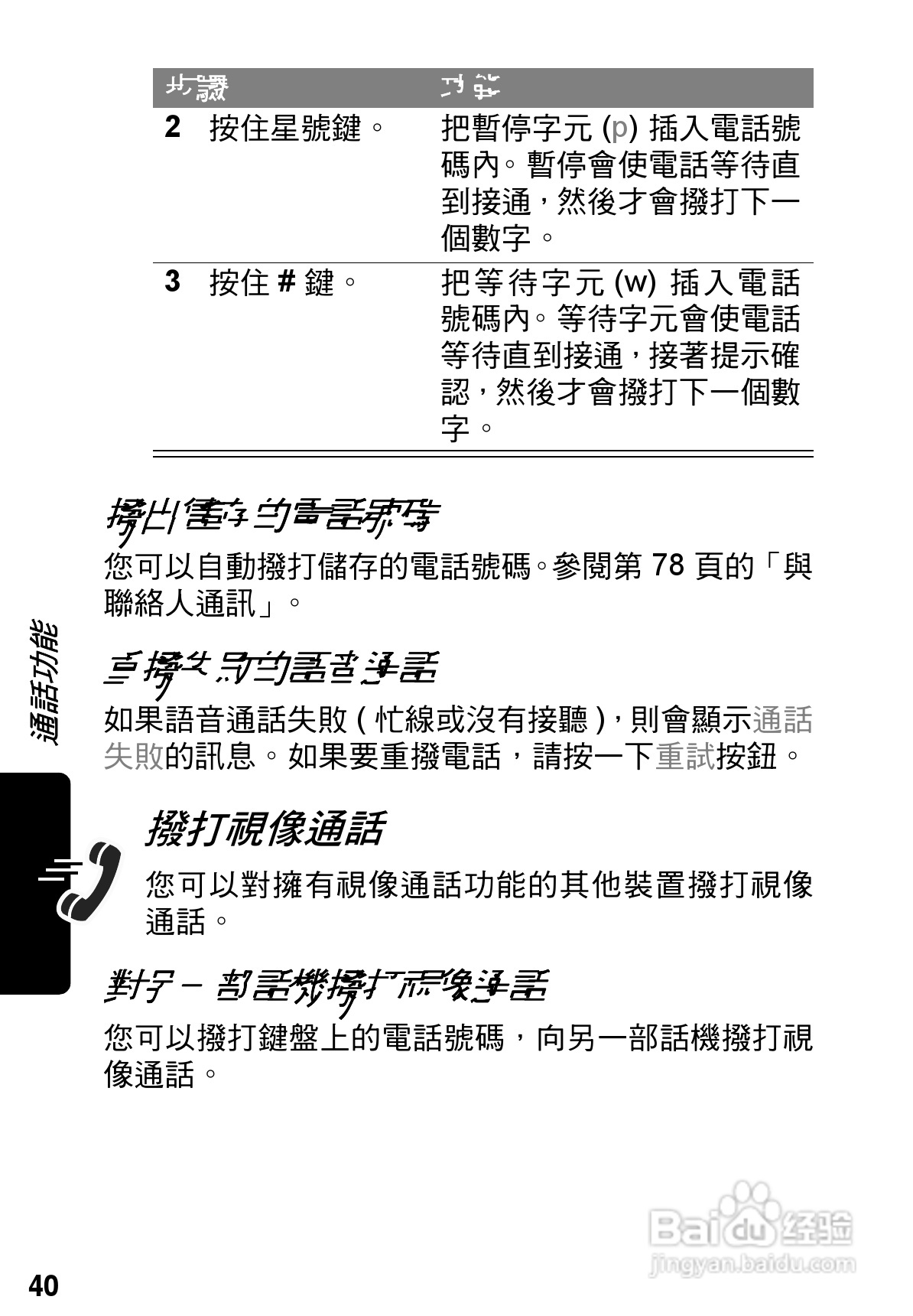 摩托罗拉A925手机使用说明书:[4]