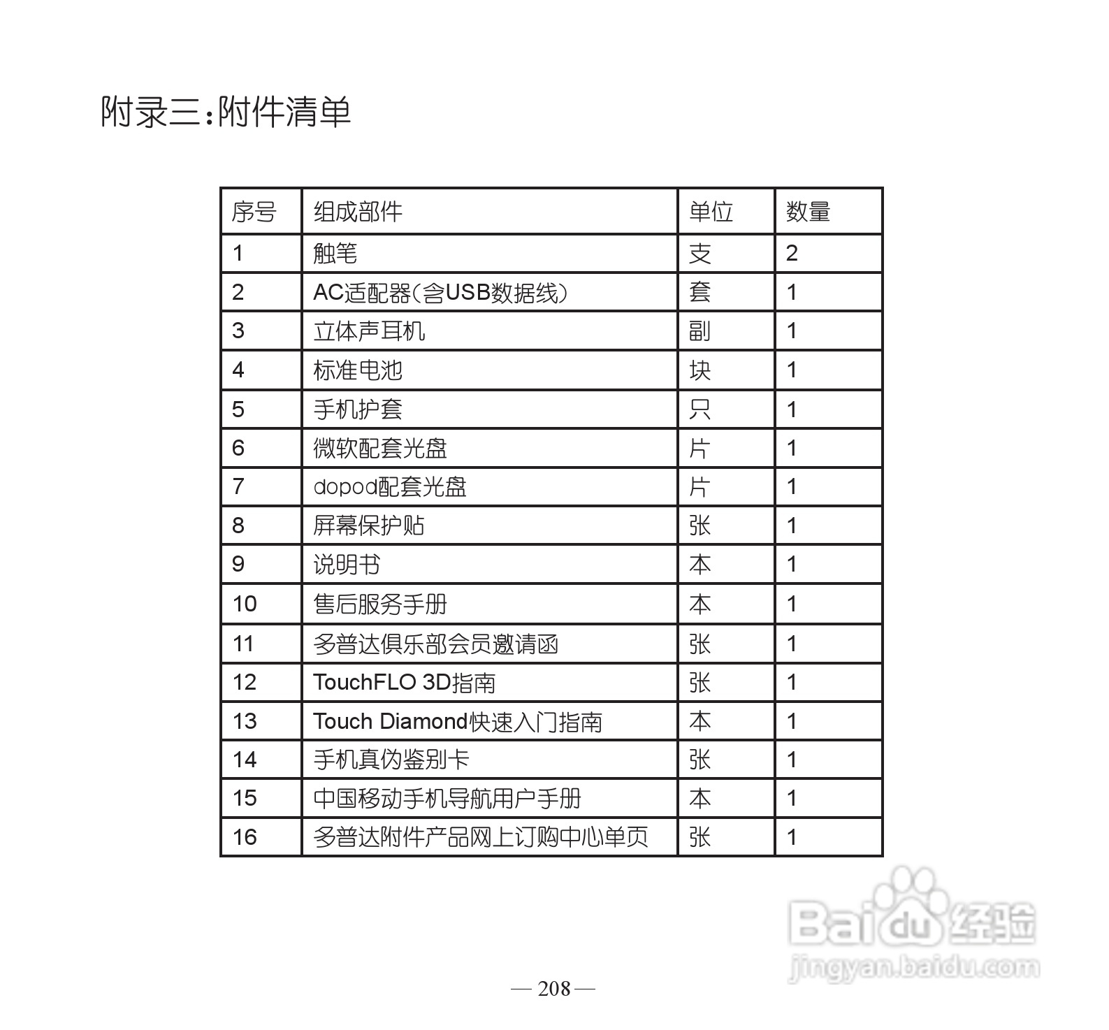 多普达dopod S900手机使用说明书:[22]