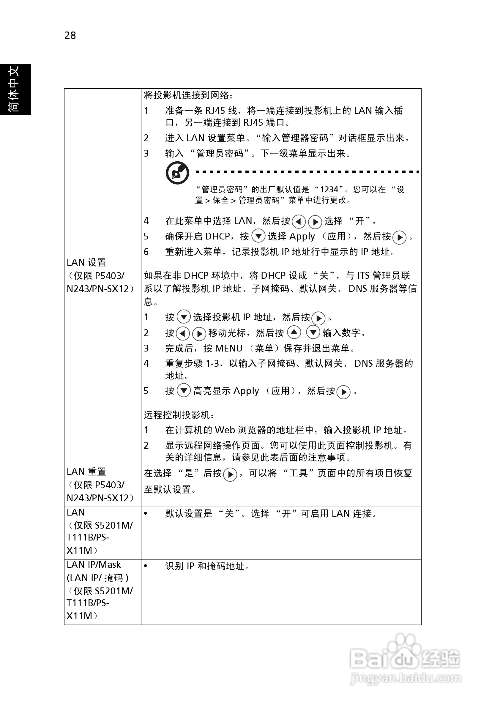 宏基S5201M投影机使用说明书:[4]