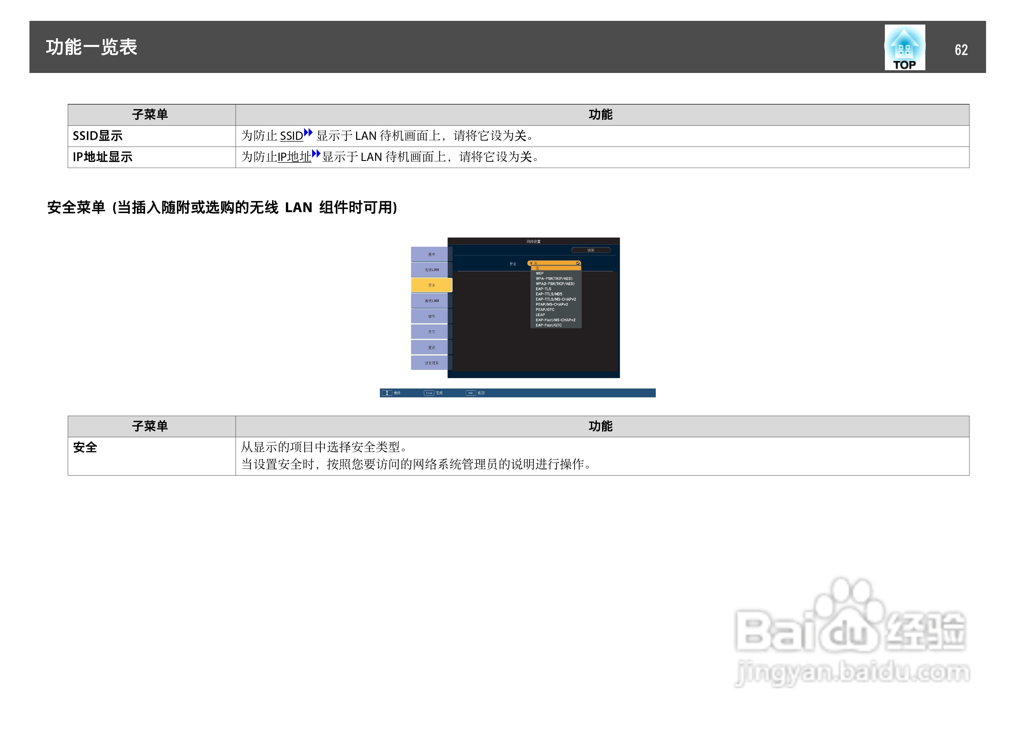 爱普生EB-C1925W投影机使用说明书:[7]