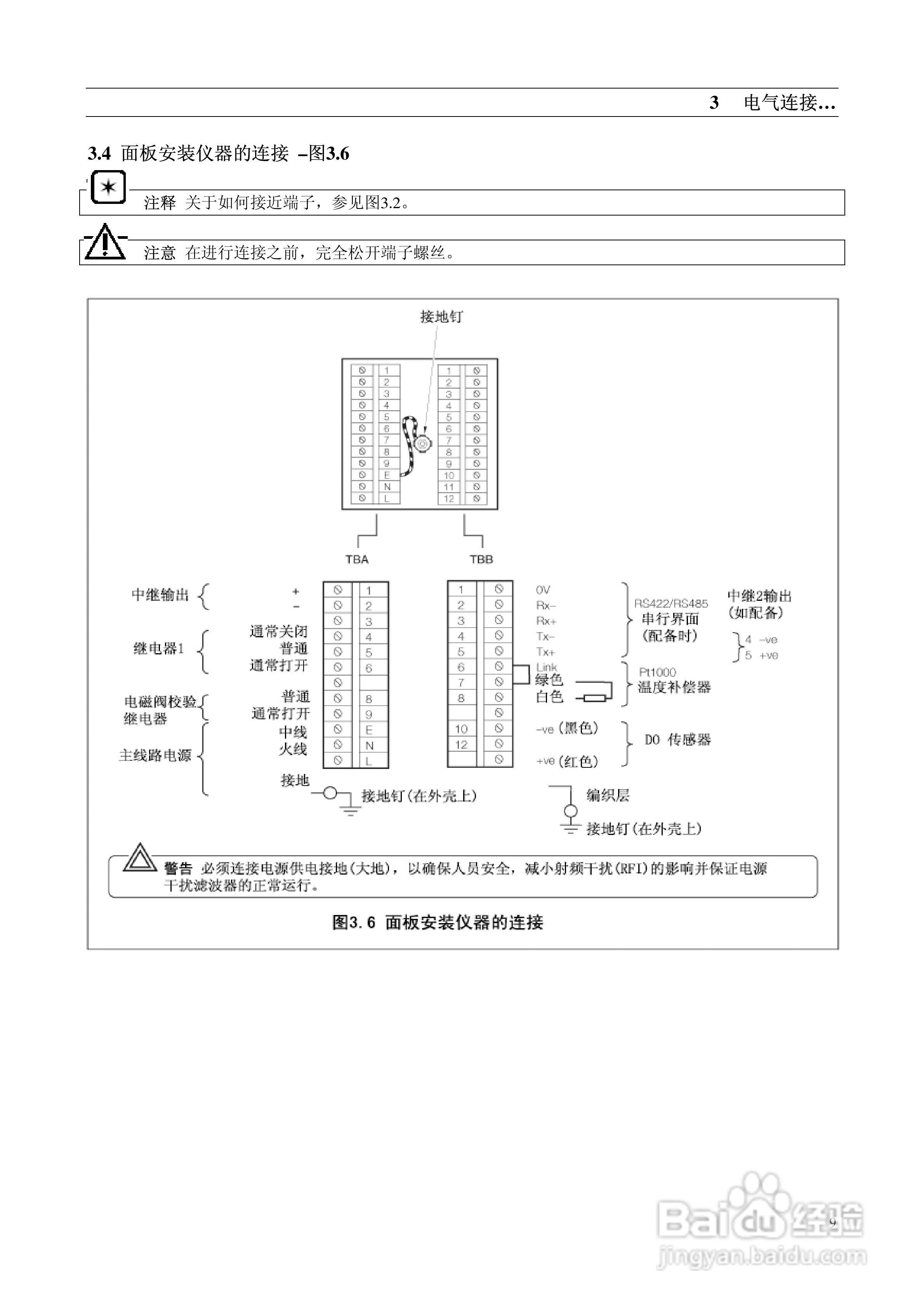 ABB Analyze 高低浓度溶解氧监测仪9438用户手册:[2]