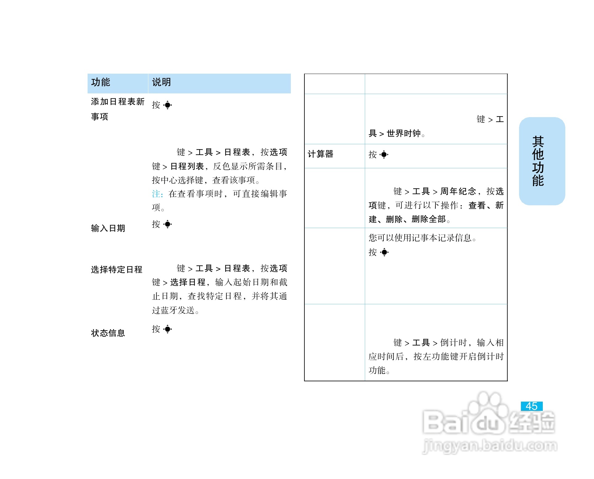 摩托罗拉E75手机使用说明书:[5]