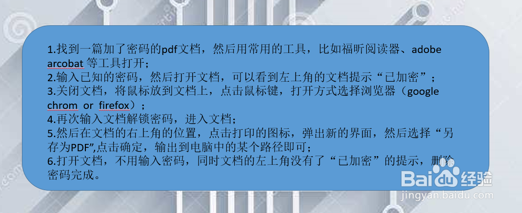 文档编辑技巧—已知pdf密码,如何去掉密码保护