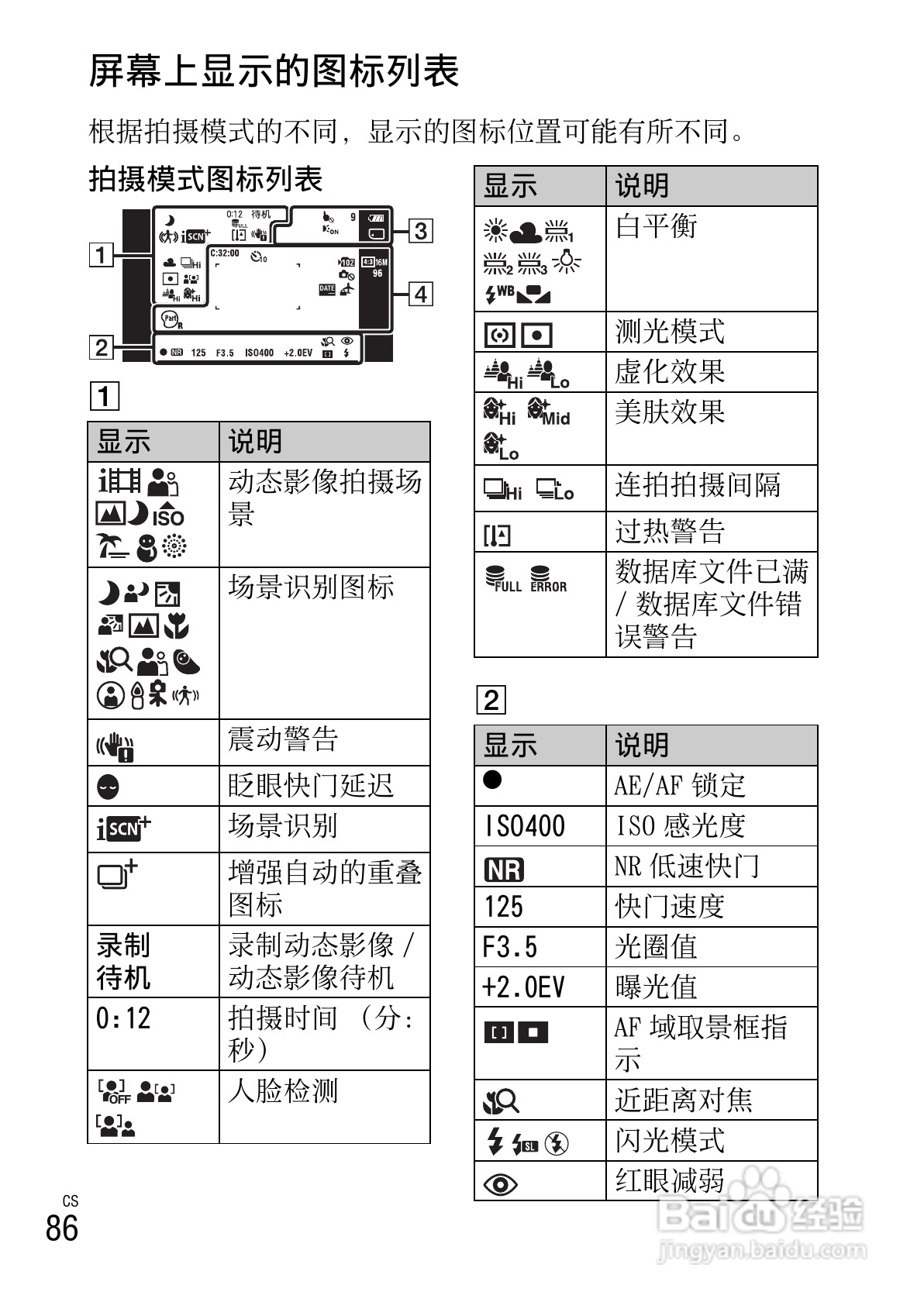 SONY索尼 DSC-TX55数码相机说明书:[9]
