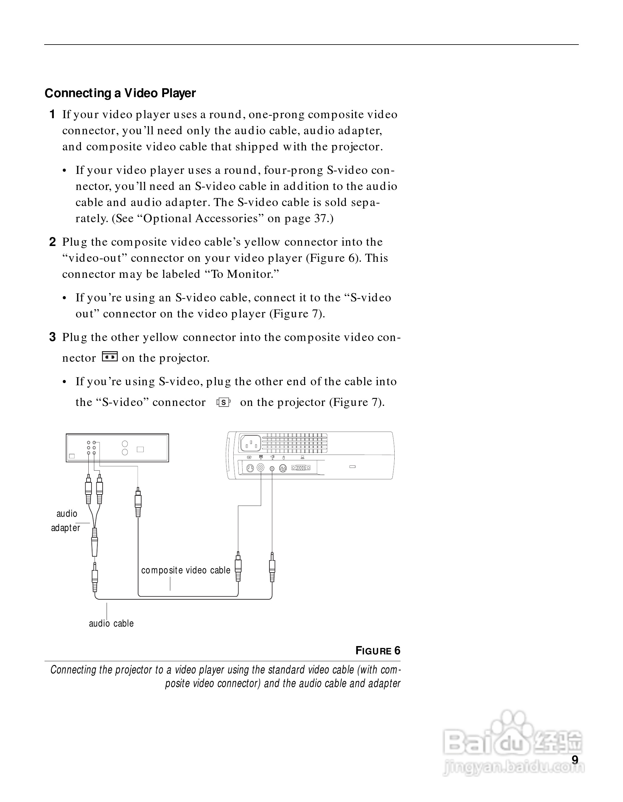 富可视 LP330投影机说明书:[2]