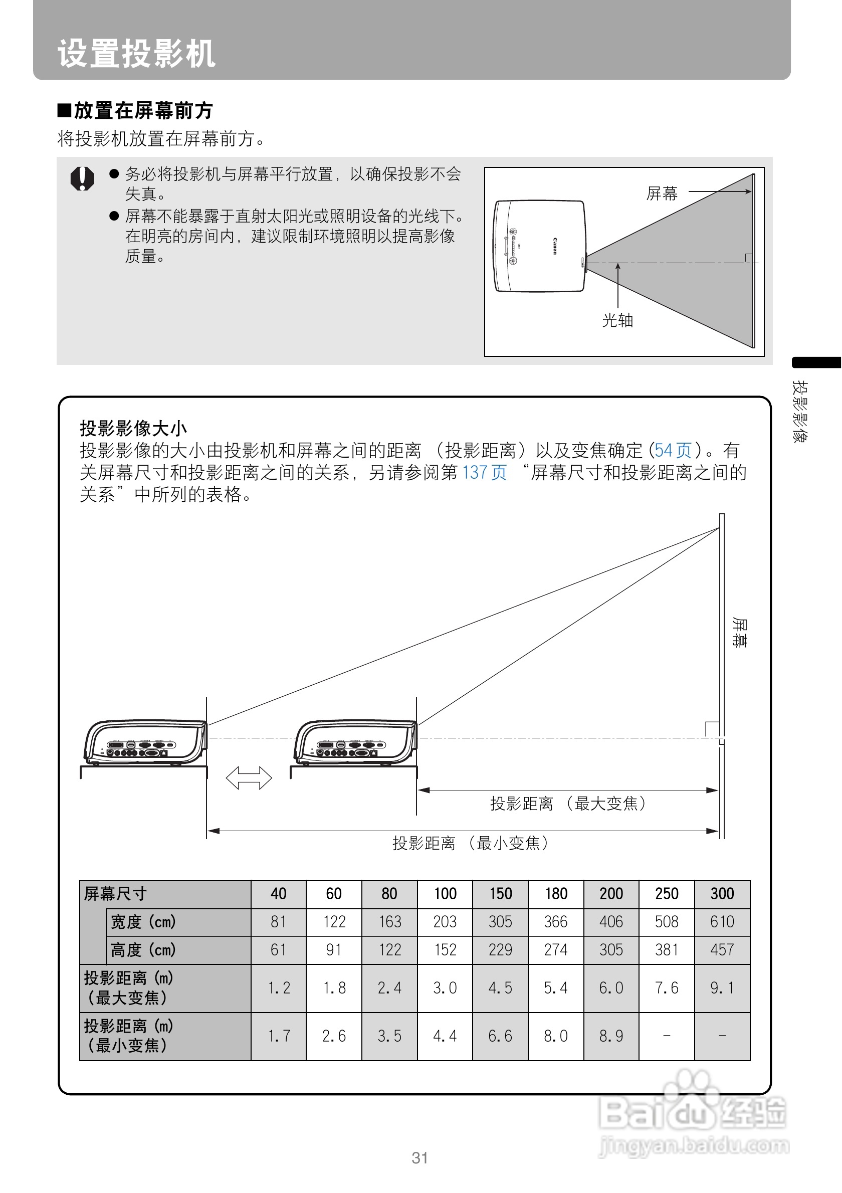 佳能SX80投影仪使用说明书:[4]-百度经验