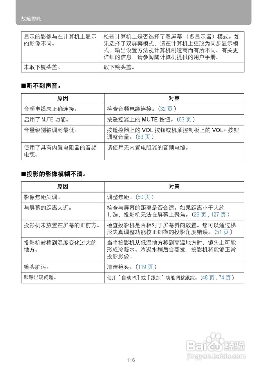 佳能WUX10投影仪使用说明书:[12]