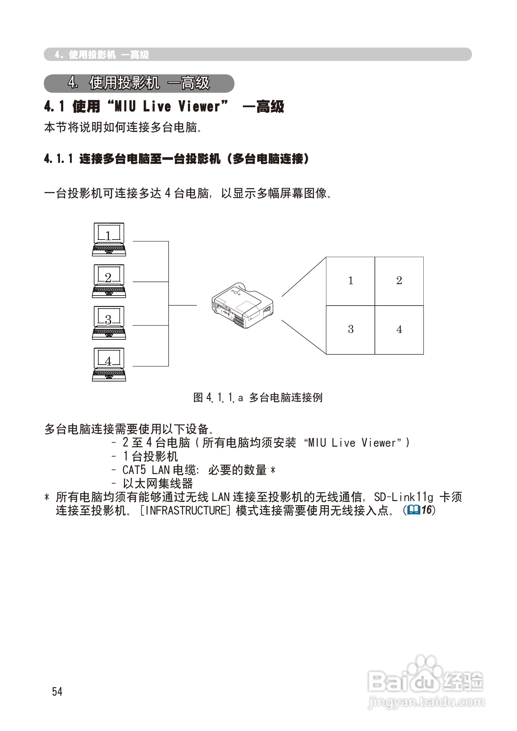 日立 CP-X268A投影机说明书:[15]