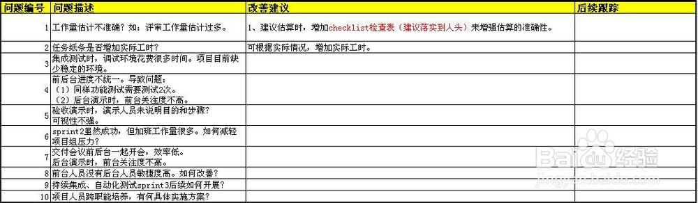自动化测试：[4]自己项目敏捷开发经验分享