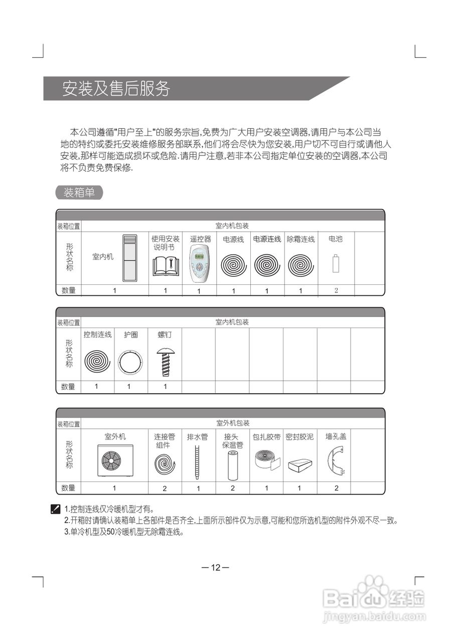 科龙空调柜机KF-50LW/VKF-N2使用安装说明书:[2]