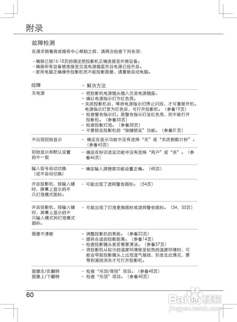 EIKI爱其 LC-XB33NI投影机说明书:[6]