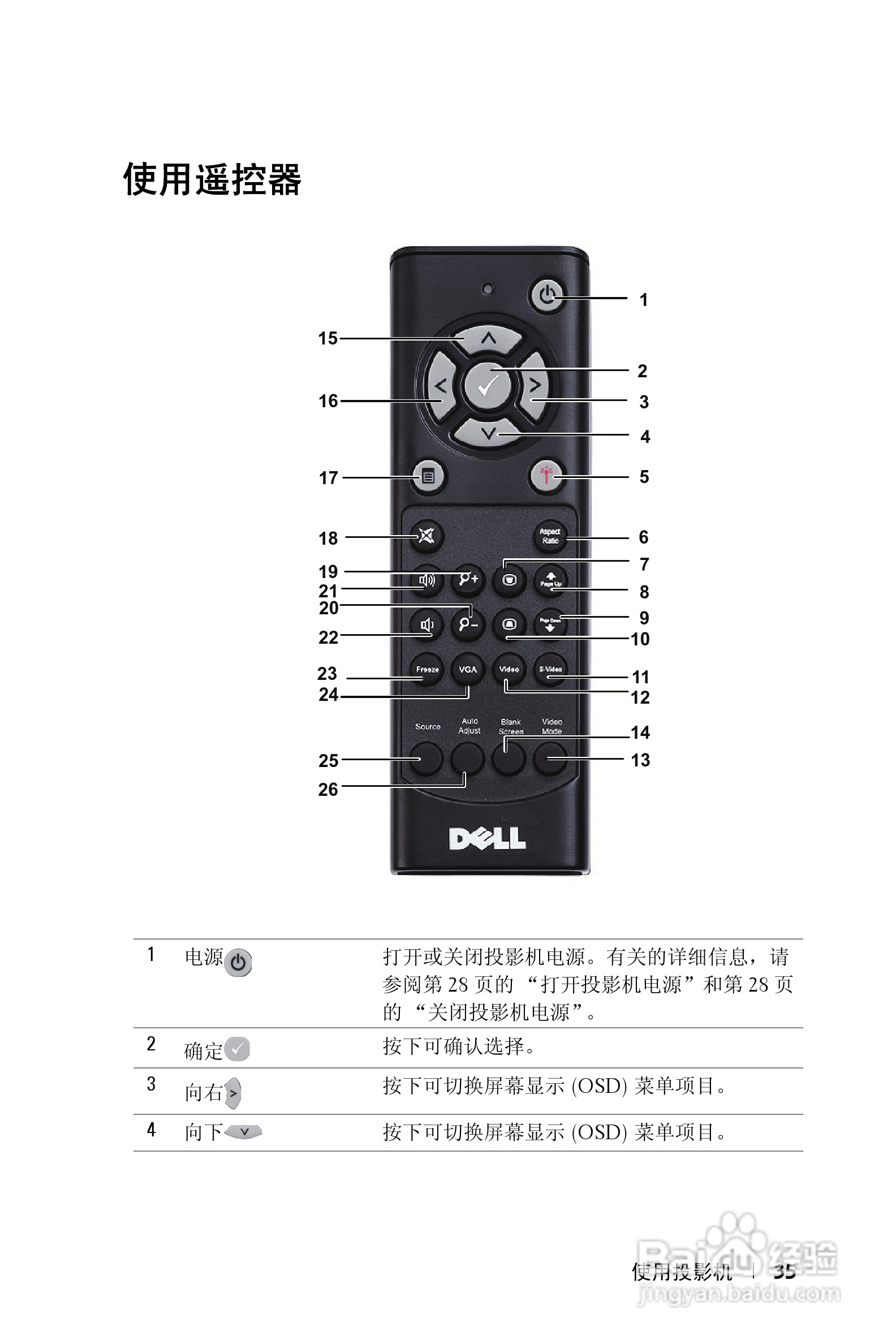 DELL S300WI投影机说明书:[4]