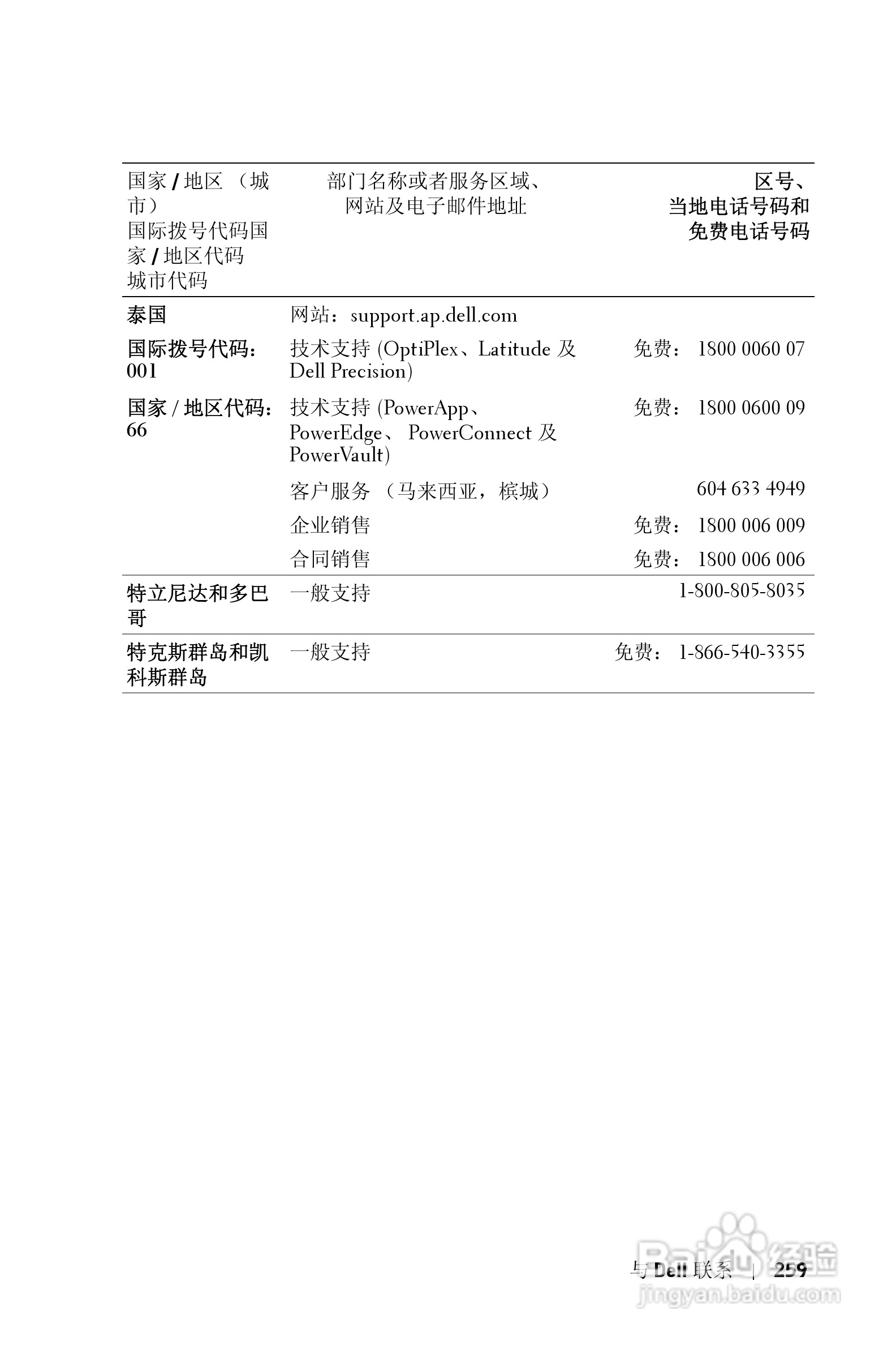 DELL Dell 3400MP Projecto投影机说明书:[26]