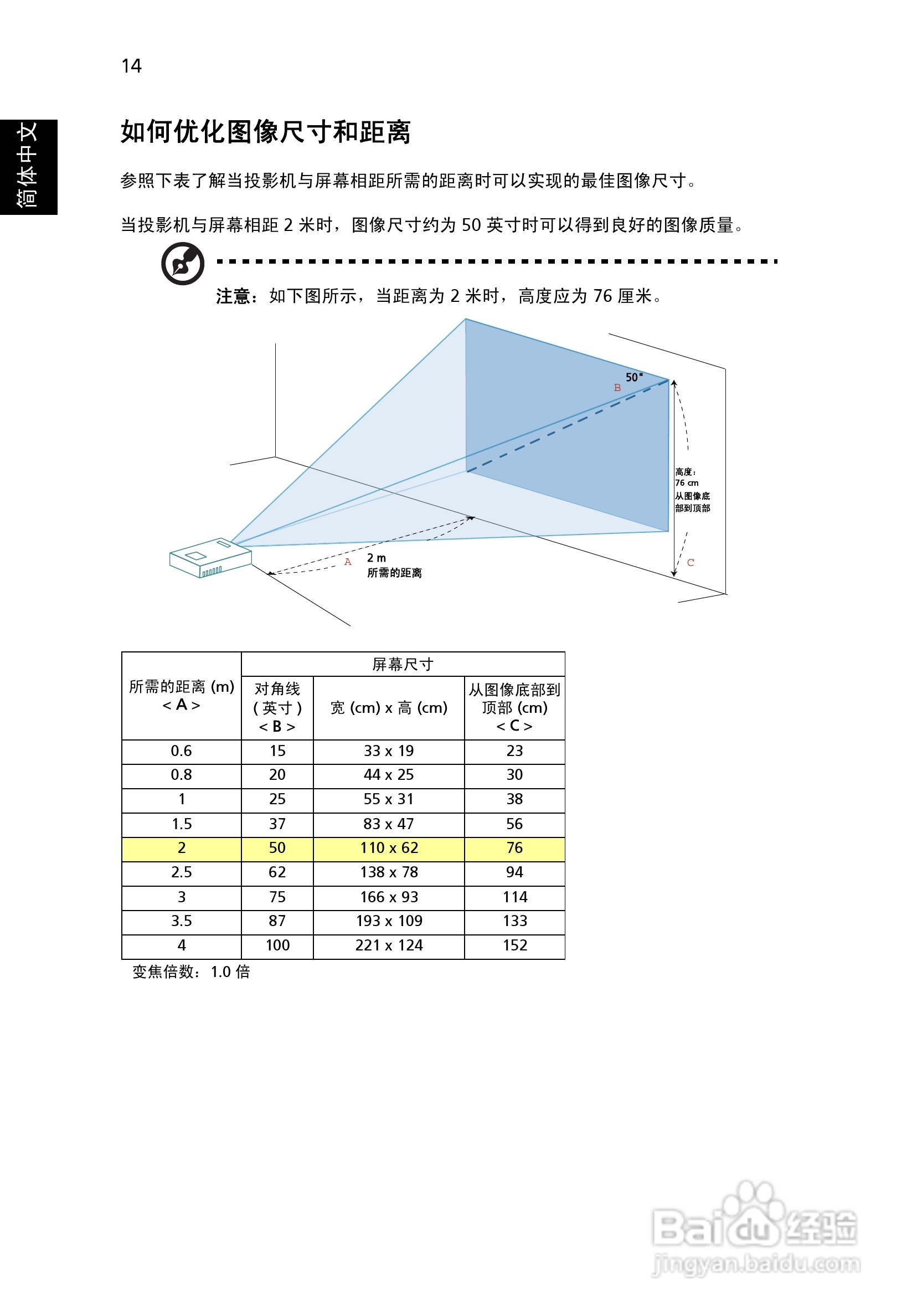 宏基C112投影机使用说明书:[3]