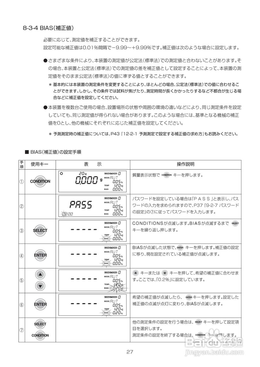 电子水分计MOC-120H使用说明书:[4]