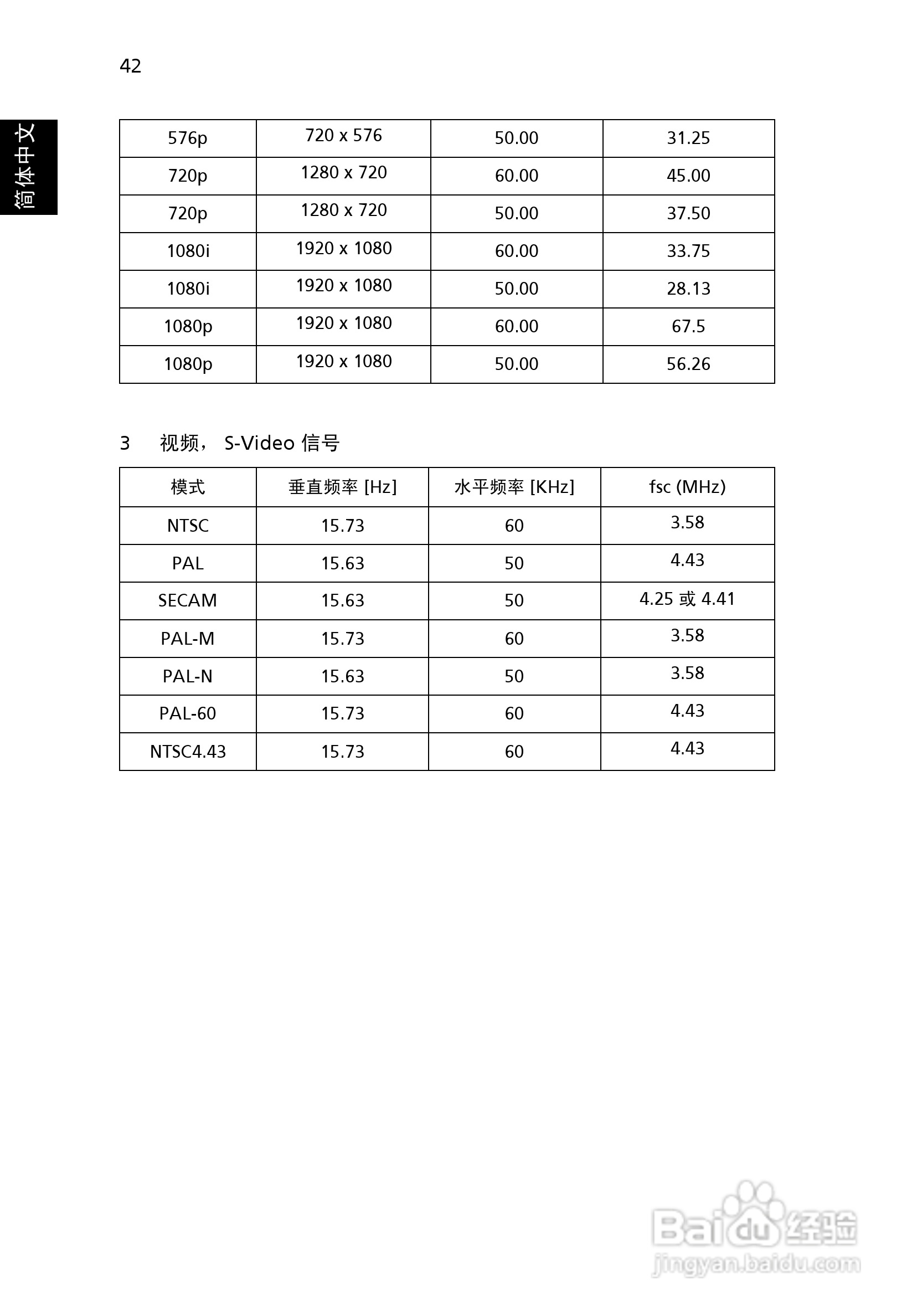 宏基D200投影机使用说明书:[6]